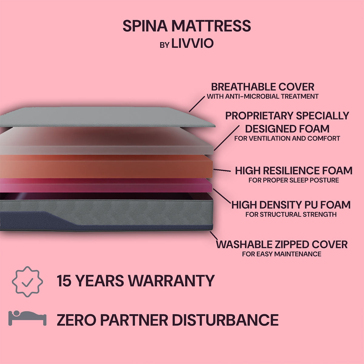 Spina premium Mattress by Livvio